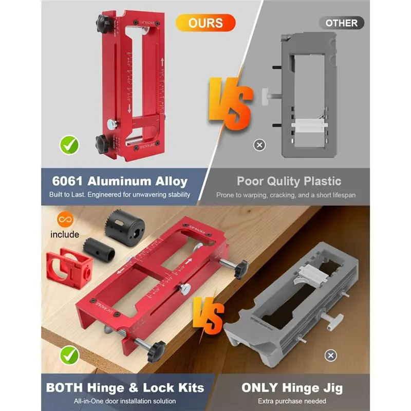 ABFS Door Hole Drilling Kit Router Template For Hinge Mortising Door Knob Installation Kit