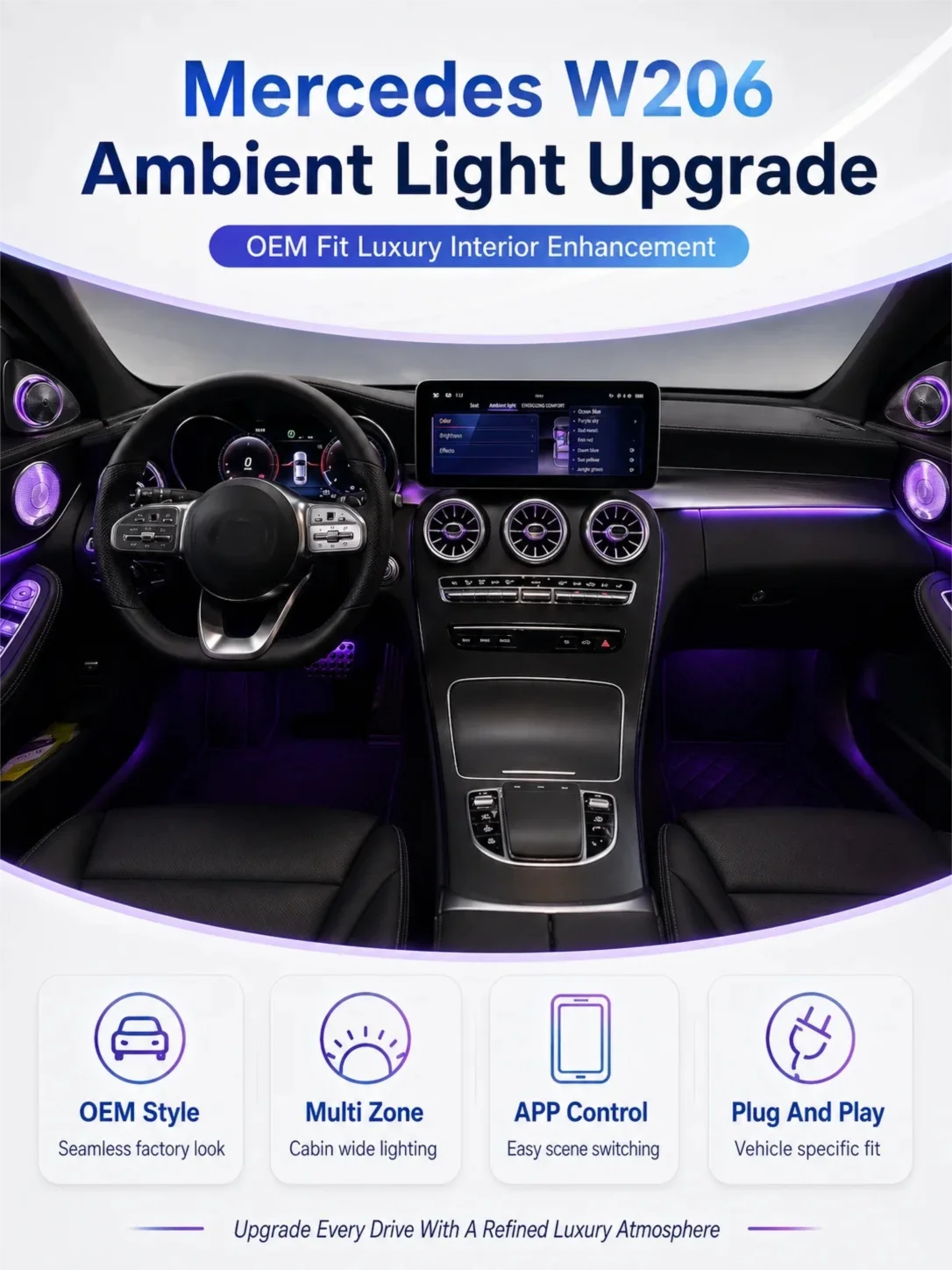 

For Mercedes Benz C Class W206 Ambient Light Kit RGB 64 Colors APP Control Door Speaker Air Vent Dashboard Footwell Upgrade