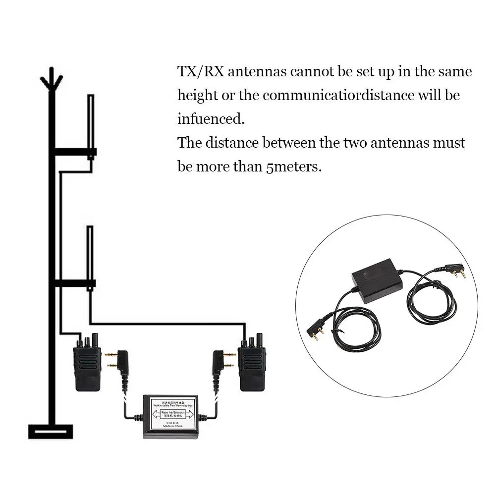 Walkie Talkie Repeater Box für Kenwood Baofeng Two Way Handheld Radio Relay