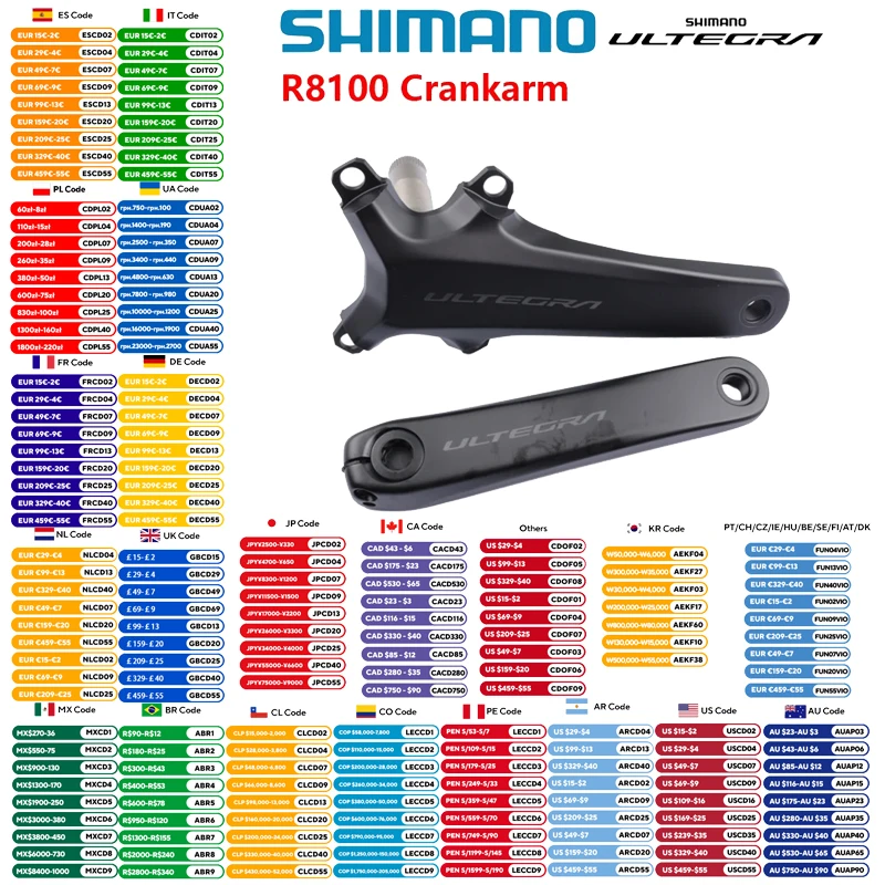 #41 Bicycle Groupsets Ranking List in 2026