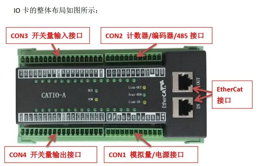 IO Bus Board, Digital/Analog Input and Output Expansion Board, 485 Counter Serial Port Board, Connection and Connection