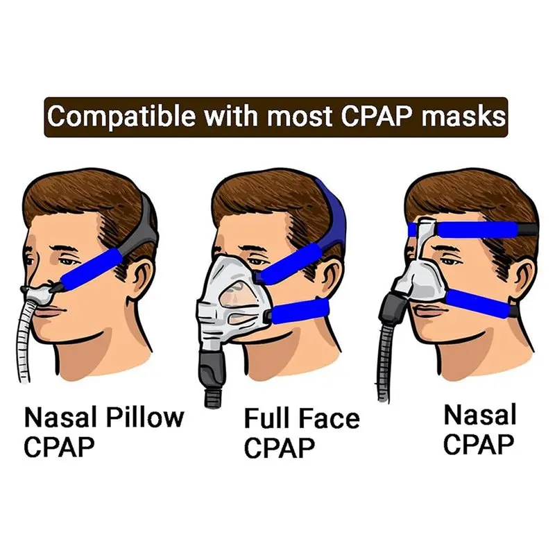 Soft CPAP Strap Covers 4-Pack- CPAP Accessories, Face Pads& Comfort Pads For Sleep Apnea Patients-A54Q