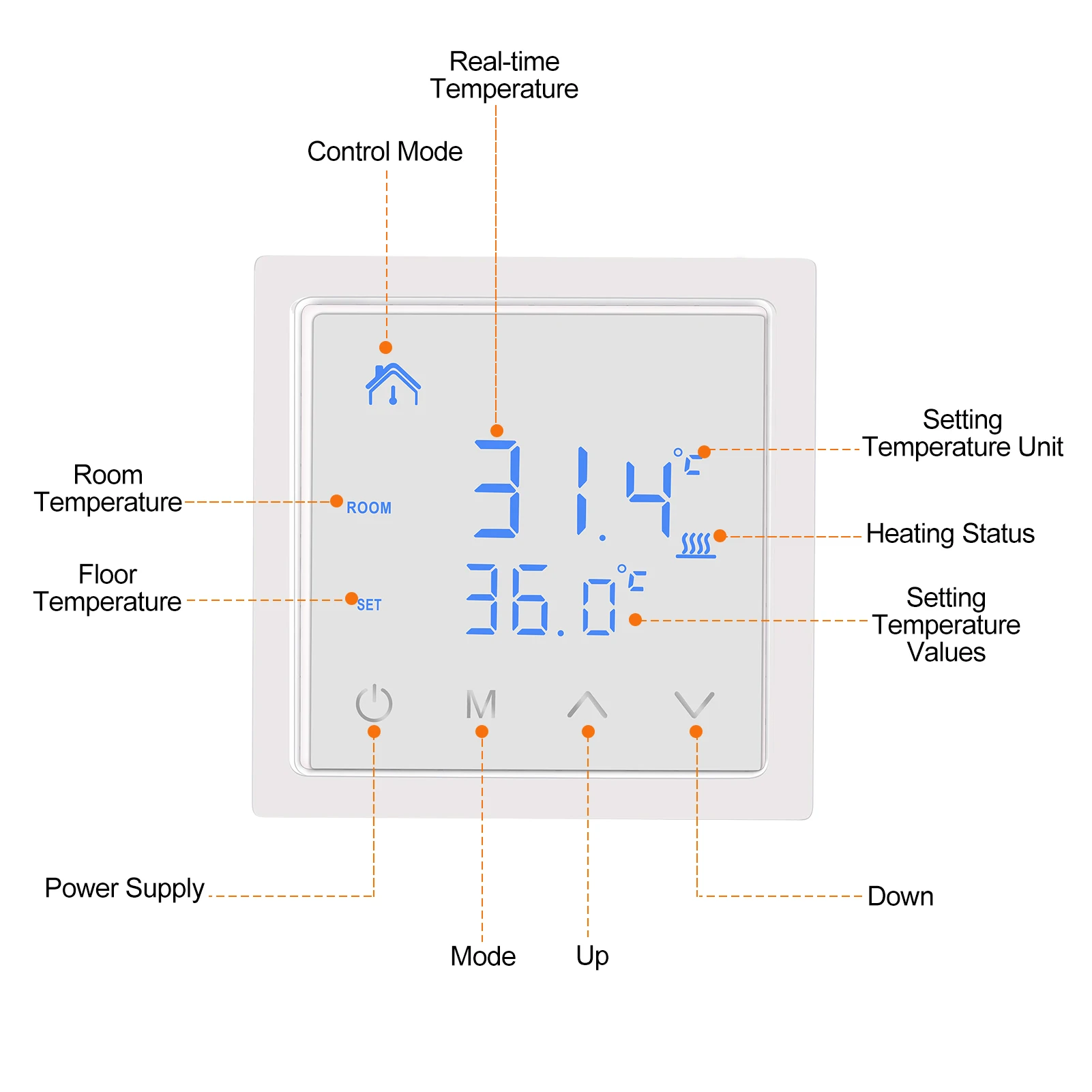 MH-1828 Smart Thermostat 16A Floor Heating Temperature Controller with LED Touch Screen 85-265V Electric Heating Control