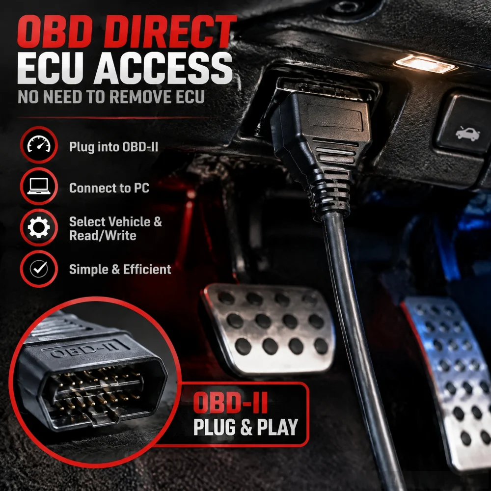 Комплект для чип-тюнинга ЭБУ а – обзор и цена Ecu Programmer Kess V2