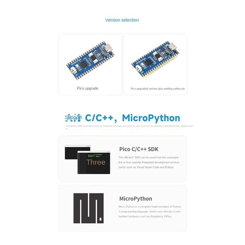 Waveshare-Actualización de microcontrolador RP2040 Plus, procesador de doble núcleo, 16MB, Flash en Chip para Raspberry Pi Pico