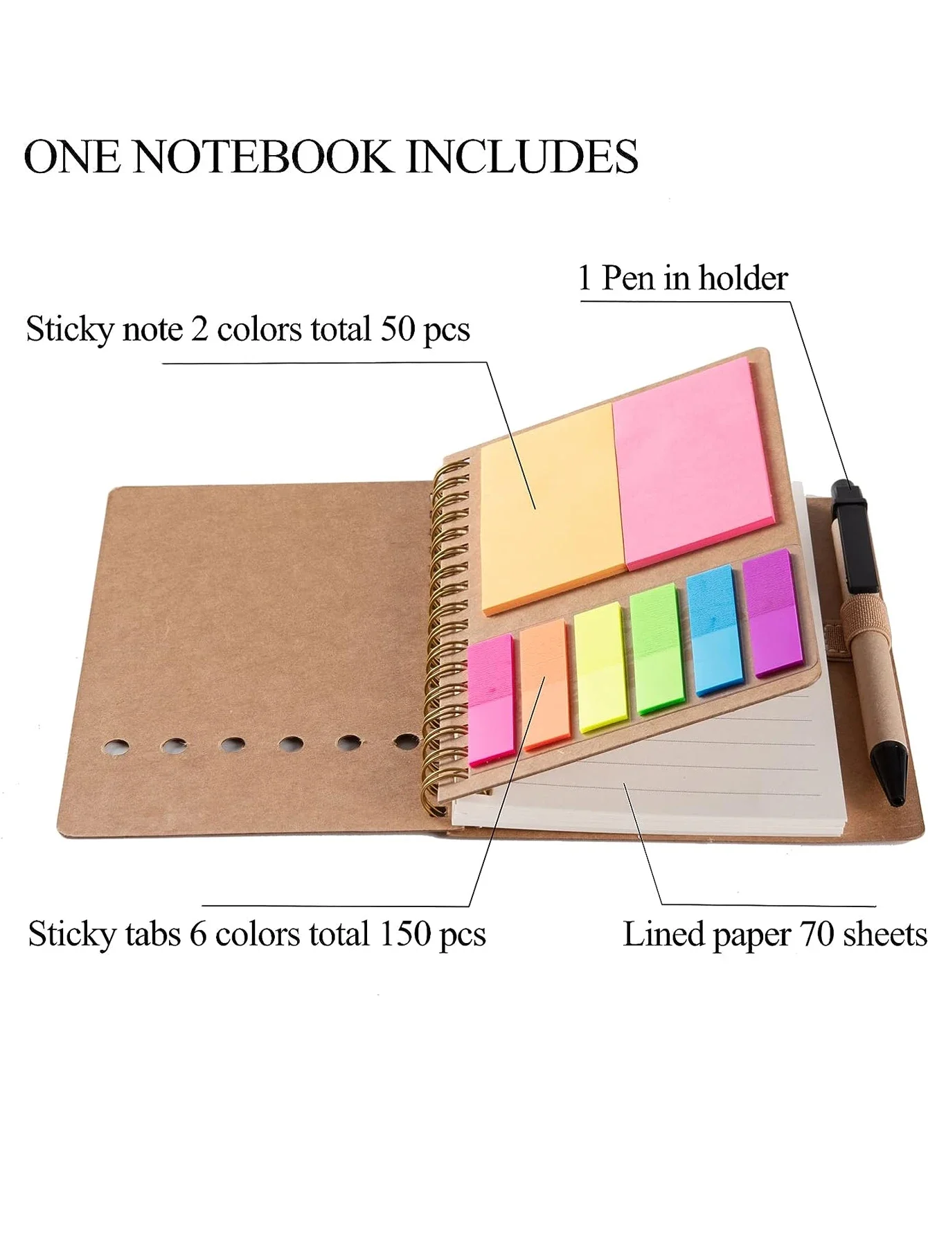 1 Set Coil Notebook Mini Spiral Notepads Planning with Bookmark Index Sticky Spiral Journal Office Hardcover Notebook Business