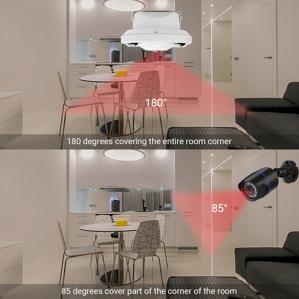 1.7MM Fish Eye Panoramic AHD Camera 5MP 1080P Optioanl High Resolution IR Nightvision IR Nightvision Home Surveillance Camera