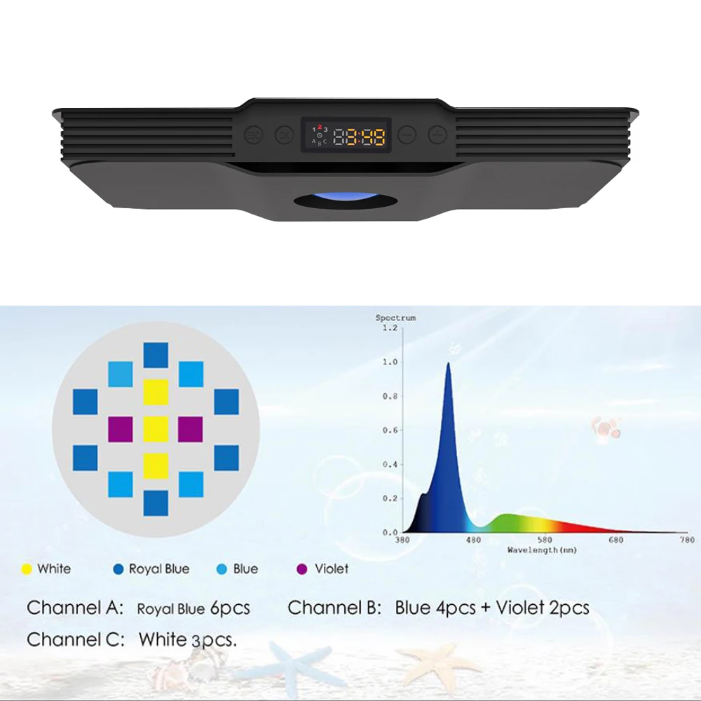 الأطياف أكوا نايت V3 الطيف الكامل للبرمجة شروق الشمس غروب الشمس 75 واط المياه المالحة خزان الأسماك LED المرجان الشعاب المرجانية حوض السمك الخفيفة