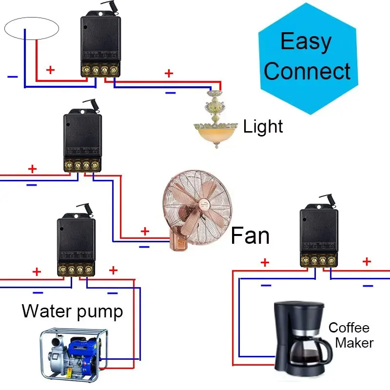 433Mhz Wireless Remote Control Switch 30A DC 12V 5V 24V 48V 72V 80V RF Relay Receiver For Motors Water Pumps Lights Switch