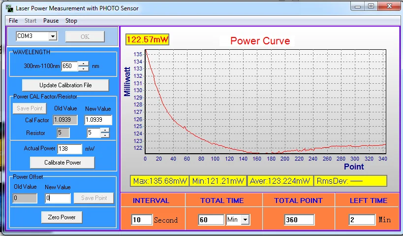 Laser Power Meter Photoelectric Type 0.01mW-100mW Range OEM Version Response Fast Pure RS232 Control