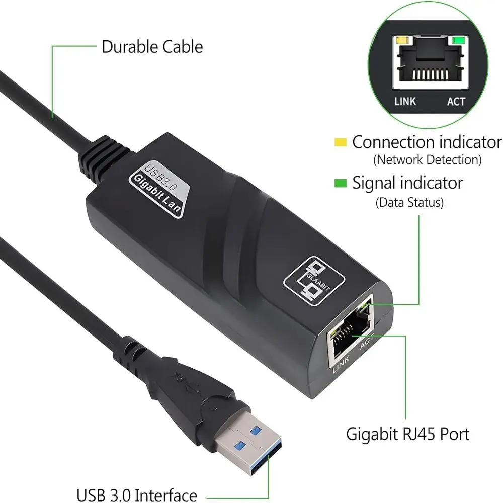 Wi-Fi 동글 네트워크 카드 3.0 기가비트 USB-LAN 1000Mbps USB Wifi 어댑터 안테나 자유롭게 회전하는 USB 이더넷 어댑터