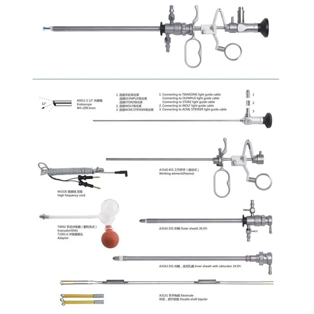 Urology Surgical Instruments Rigid 4 mm 12 Degree Urology Bipolar Resectoscope Set