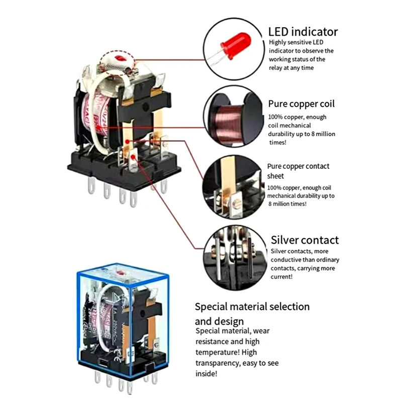 오리지널 MY2NJ LY2N-J DC24 AC220, 8 핀 MY3N-J, 11 핀 MY4N-J, 14 핀 LY2NJ-GS 타임 릴레이, 로트당 5 개