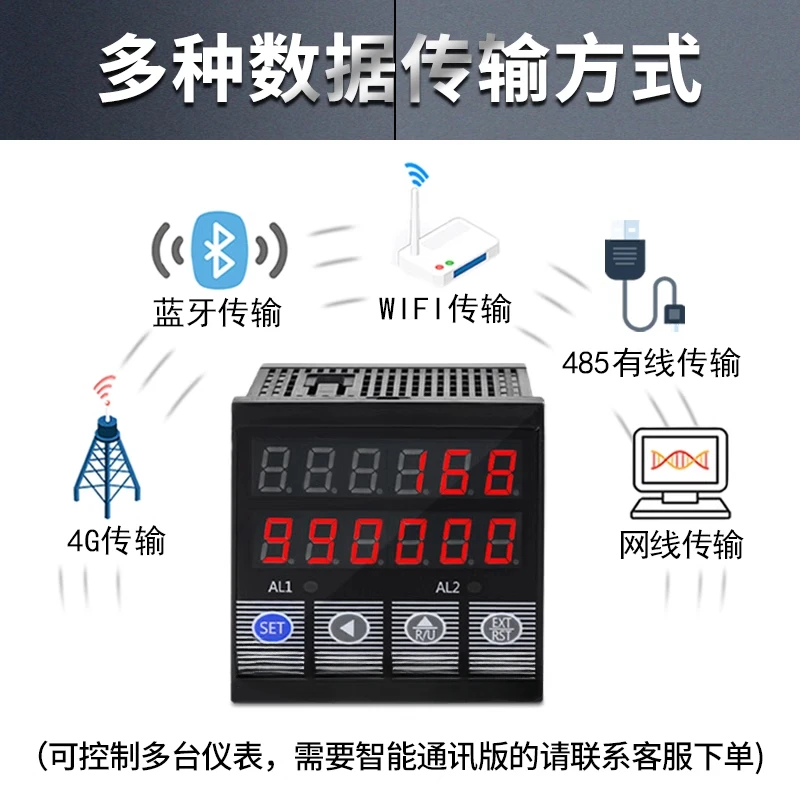 485 communication meter meter Bluetooth transmission WIFI data computer interface GPRS automatic induction counter