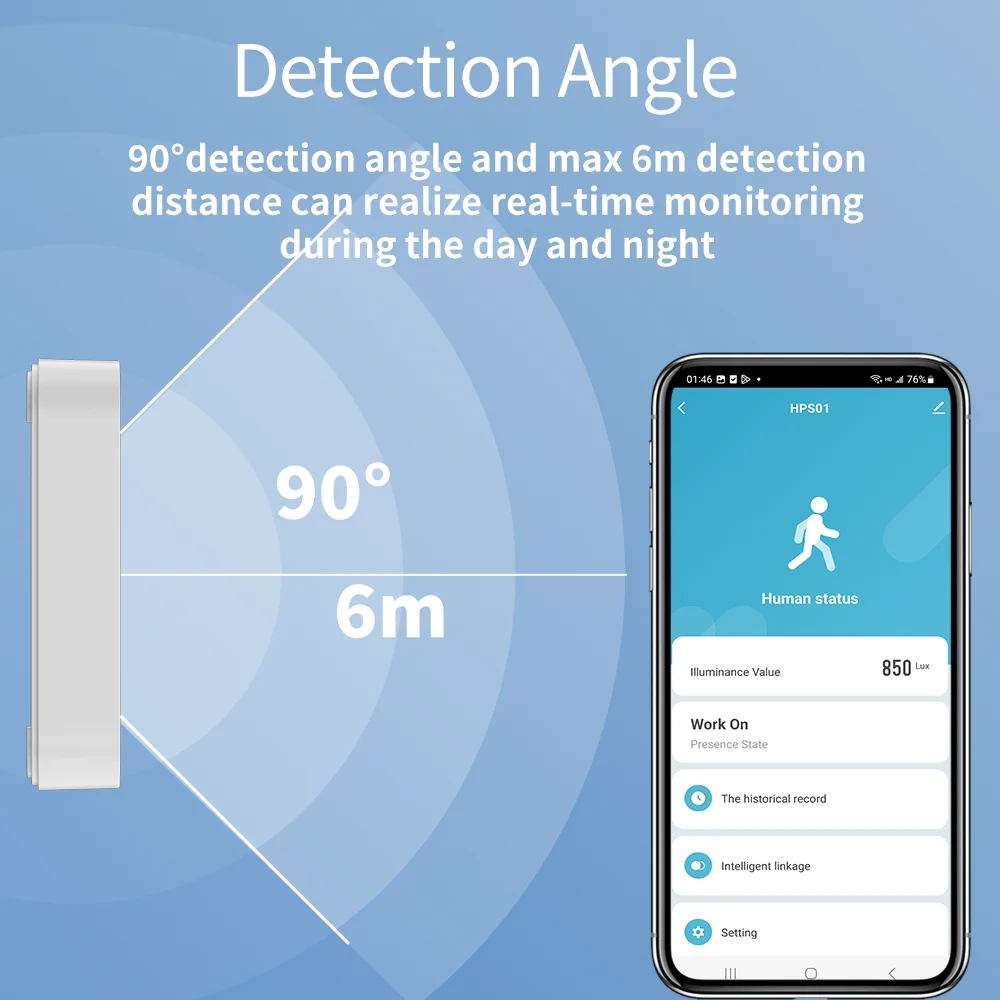 Tuya Zigbee WiFi  Human Presence Sensor MmWave Radar Detector With Luminance Sensor For Smart Home Smart Life replace PIR Sensor