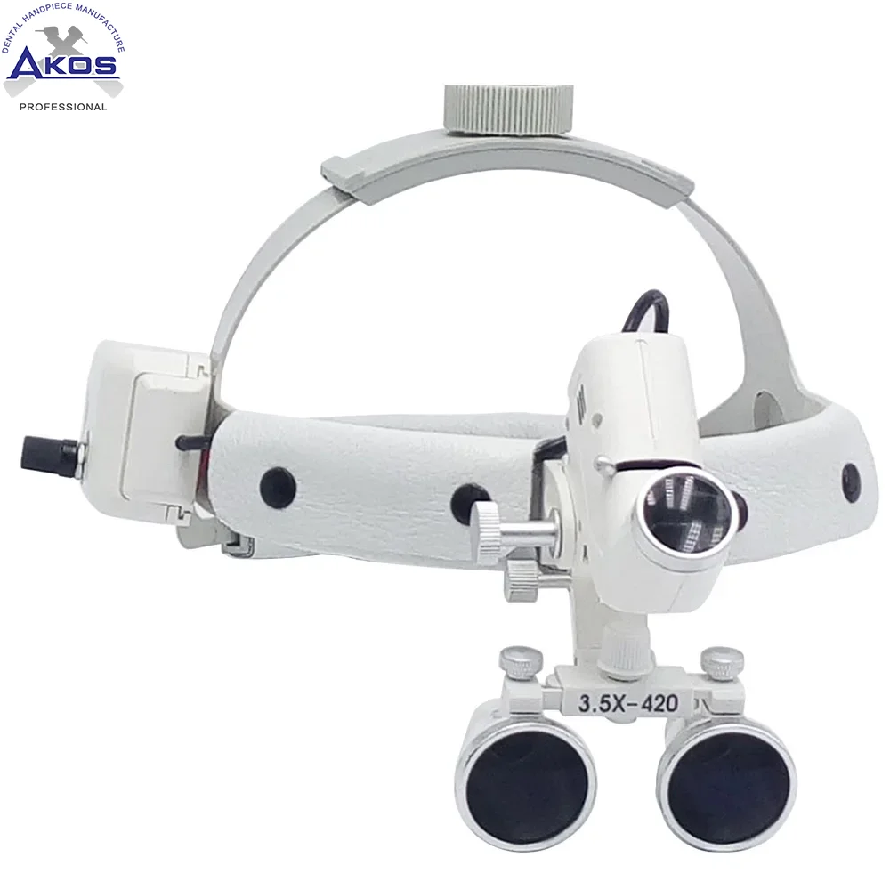 

Dental Surgical LED Headlight Headband Binocular Surgical Loupes Brightness Spot Ajustable Headlamp Wireless Magnetic