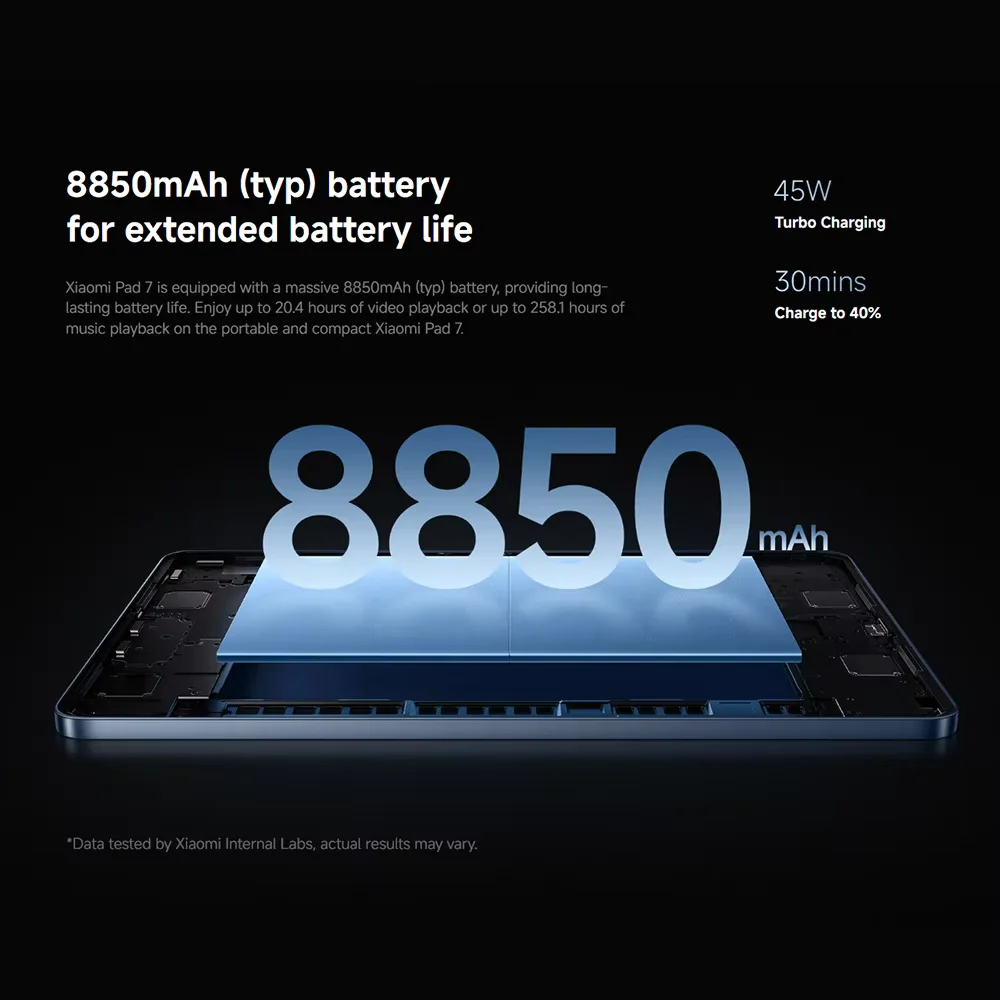 Xiaomi Pad 7 8+128GB WIFI الإصدار العالمي 3.2K 144 هرتز 11.2 بوصة تابلت Snapdragon 7+ Gen3 كريستال شفاف 8850 مللي أمبير (نوع) 45 وات Hyper OS