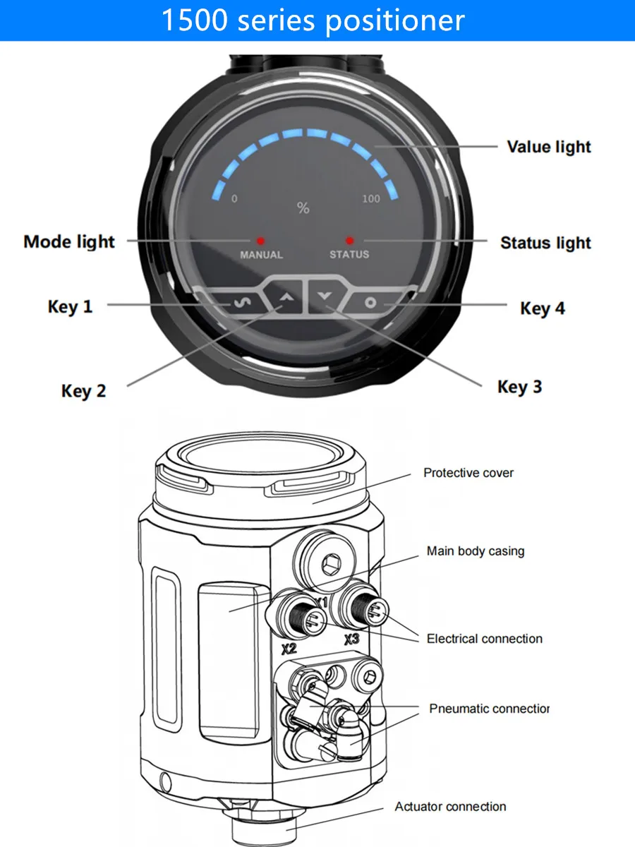 Detalle 2 de Electroválvula China Smart Positioner Control Pneumatic Angle Seat Valve Neumática