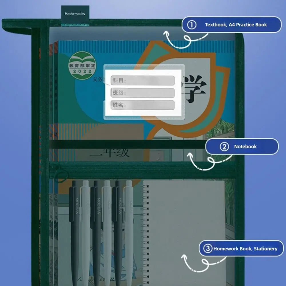 Portable Mesh A4 File Folder L-shape Large Capacity File Bag Transparent Document Bag Gift