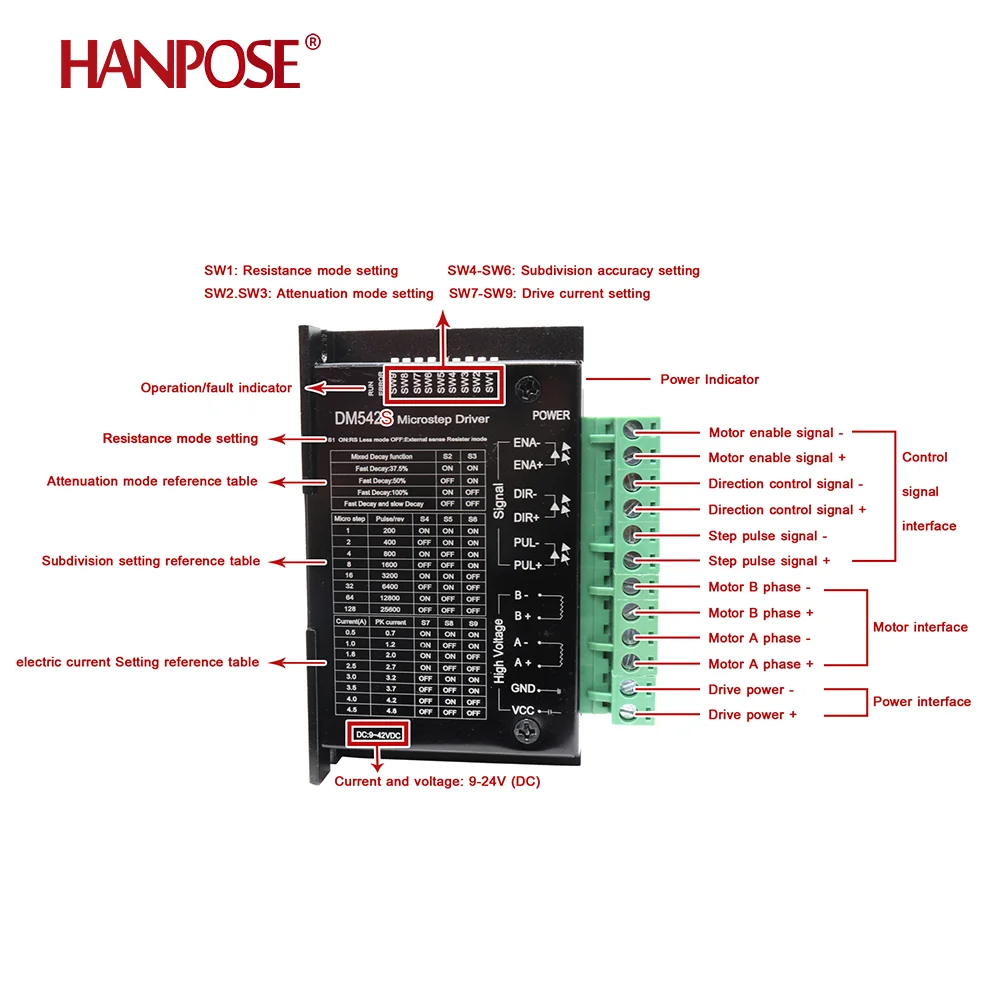 Imagem -04 - Leadshine Digital Stepper Motor Controller 2-phase Driver 1848 Vdc Max. 4.2a para 57 86 Series Dm542 10 Pcs