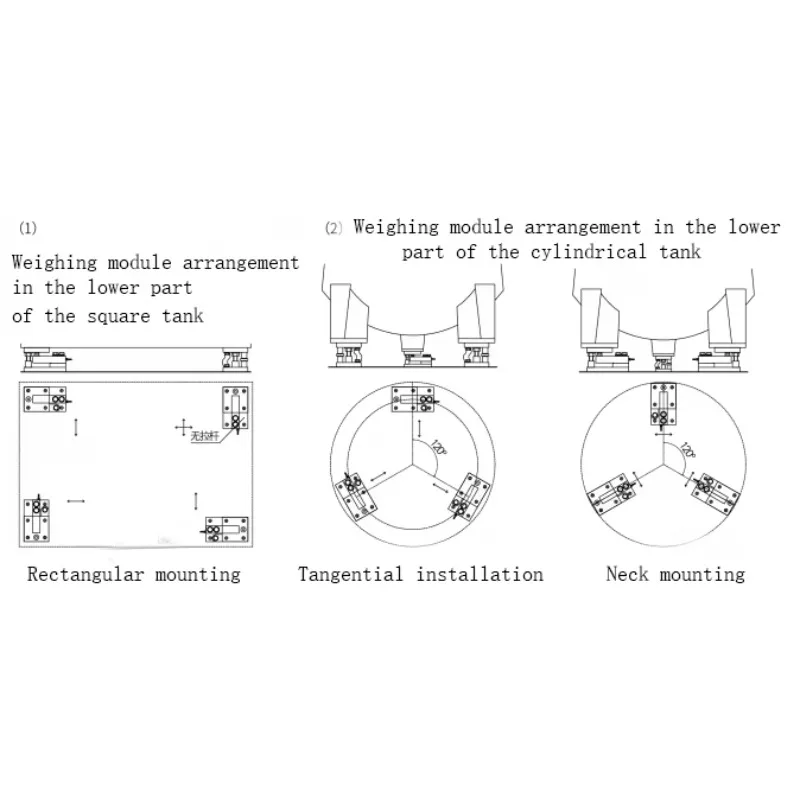 رائجة البيع عالية الدقة 10 كجم-200 كجم الفولاذ المقاوم للصدأ HBM وزنها الاستشعار خزان وحدة الوزن #1