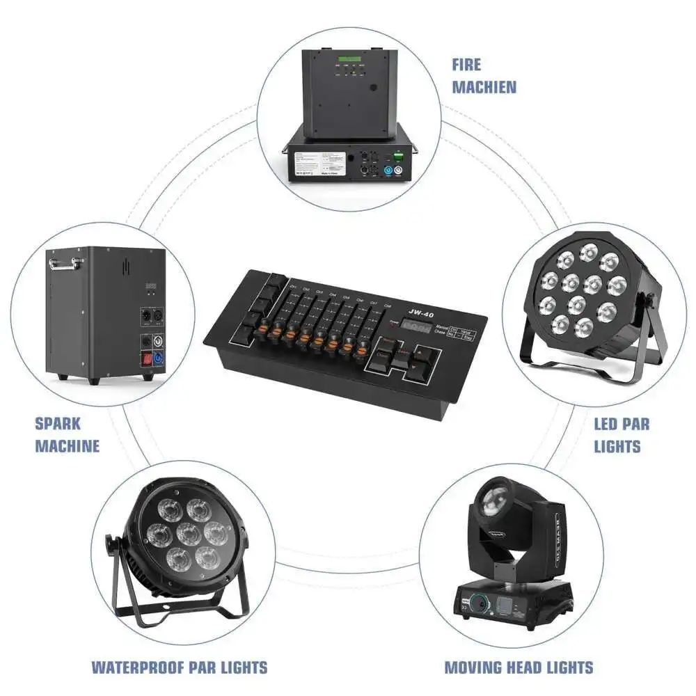 Draagbare DMX-controller Podiumverlichting DMX512 Miniconsole Werkt op batterijen voor mobiele DJ Wedding Uplights Draadloos LED Par Light