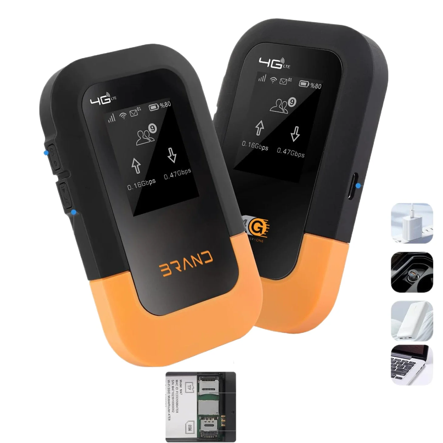 5g-wifi6-portable-travel-router-dual-esim-sim-card-slot-global-fast-internet-hotspot-for-outdoor-trip