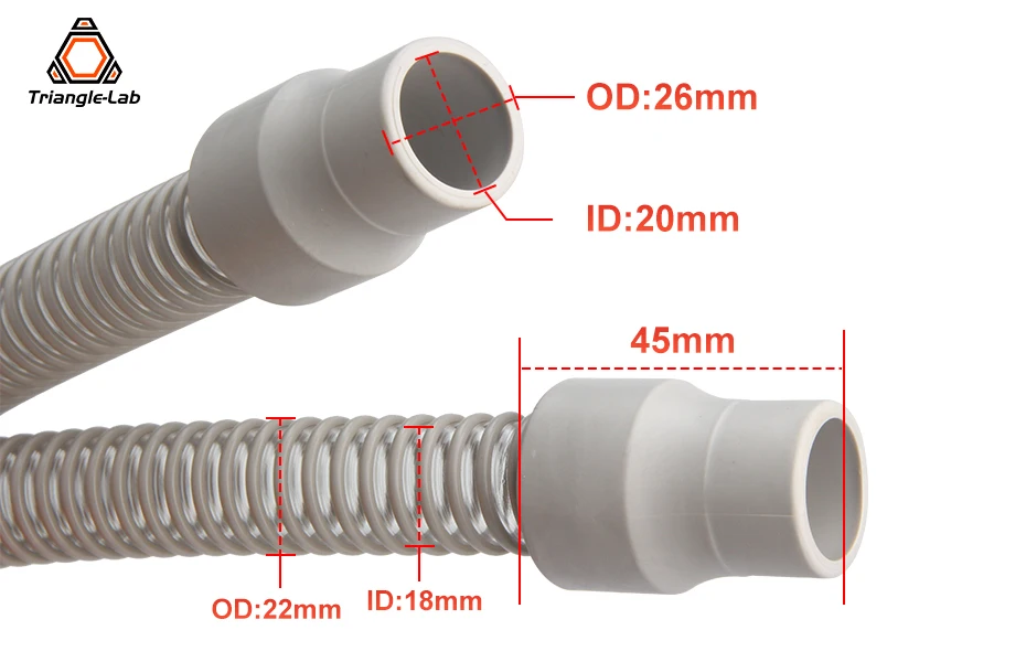 Trianglelab Luftversorgungsschlauch 1,8 m weich und geschmeidig für 7040-Gebläse, bürstenloses Zentrifugalgebläse, 3D-Drucker – Detail 3