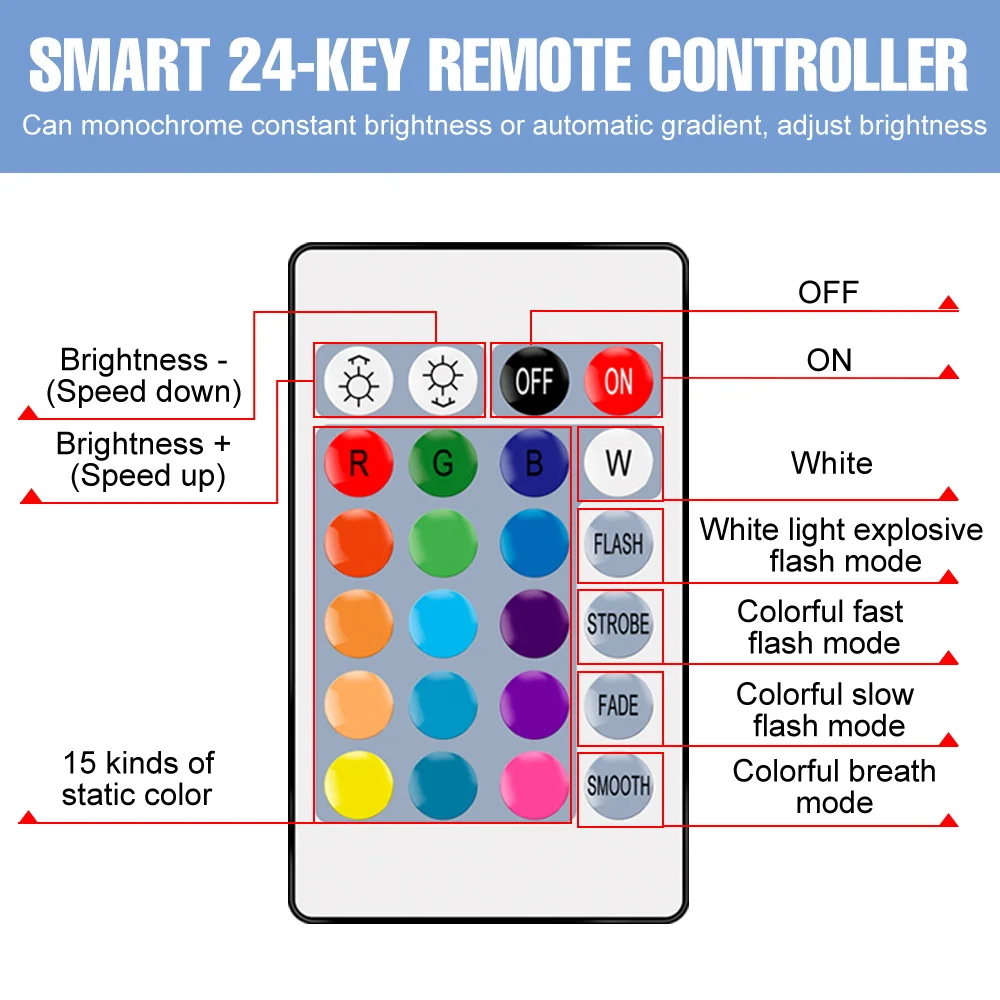 15W RGB Light Bulb LED Colorful Night Light E27/E26 Ceiling Lamp E14 IR Remote Control Dimmable MR16 Home Party Carnival
