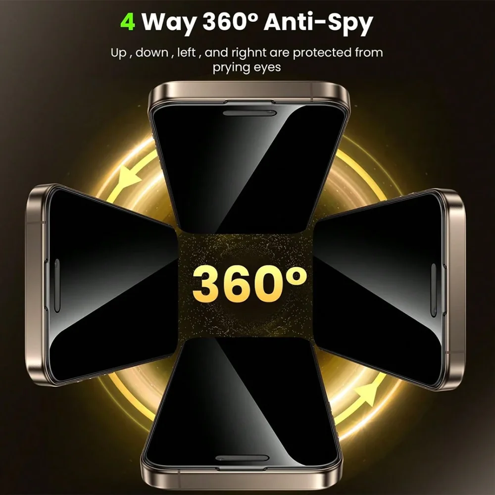 NNBILI 2 قطعة 360 درجة حامي شاشة الخصوصية مناسبة آيفون 17 16 15 14 13 12 11 برو ماكس 17Air 16E سلسلة آيفون المستخدمين