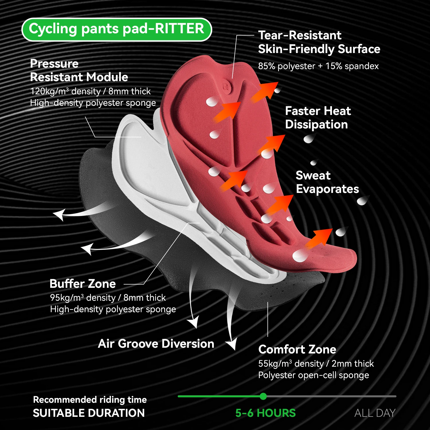 Thumbnail 3 - #38 Trending Cycling Bib Shorts Right Now