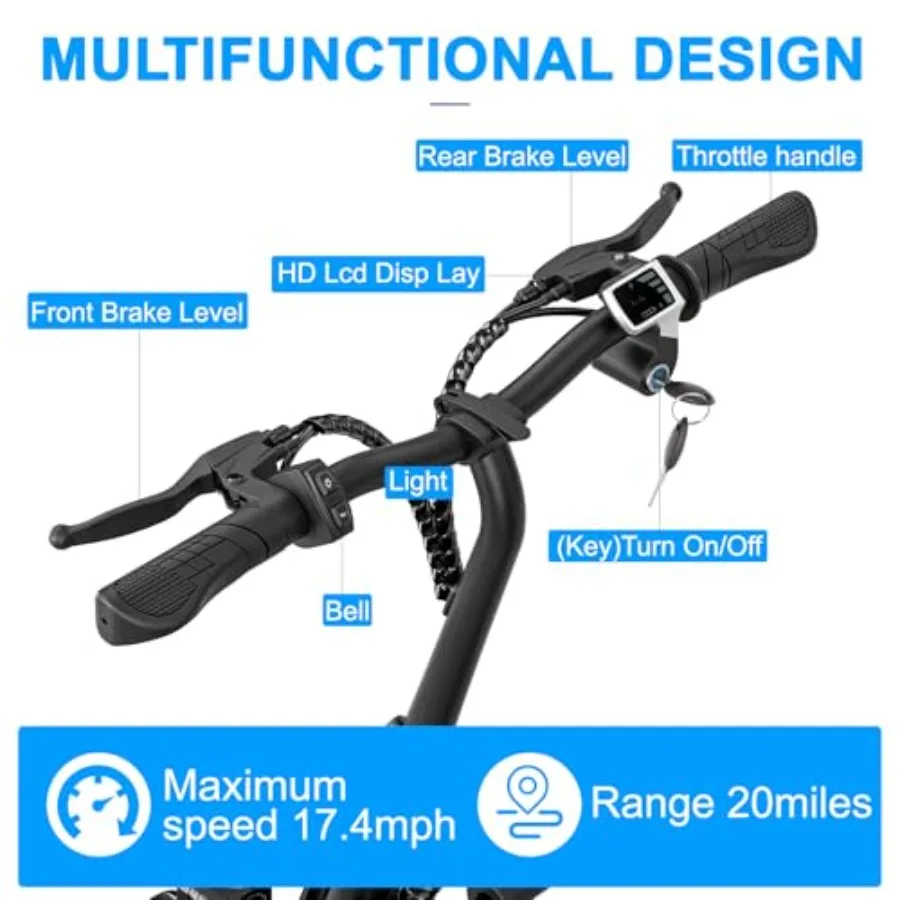 description
