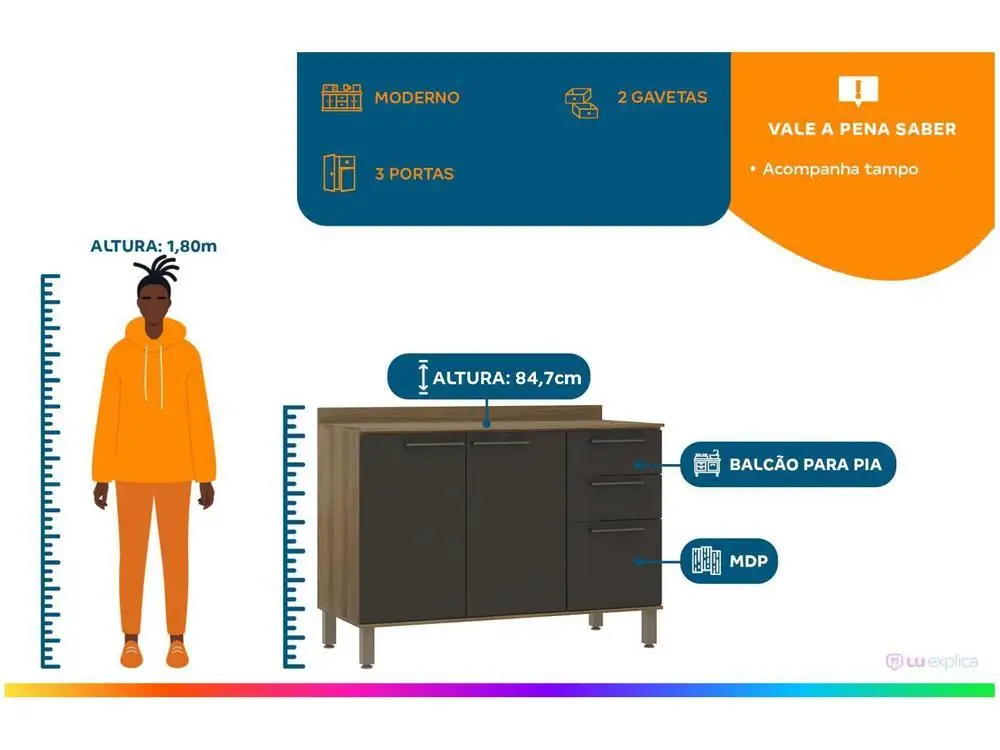 طاولة مطبخ مع حوض علوي #2