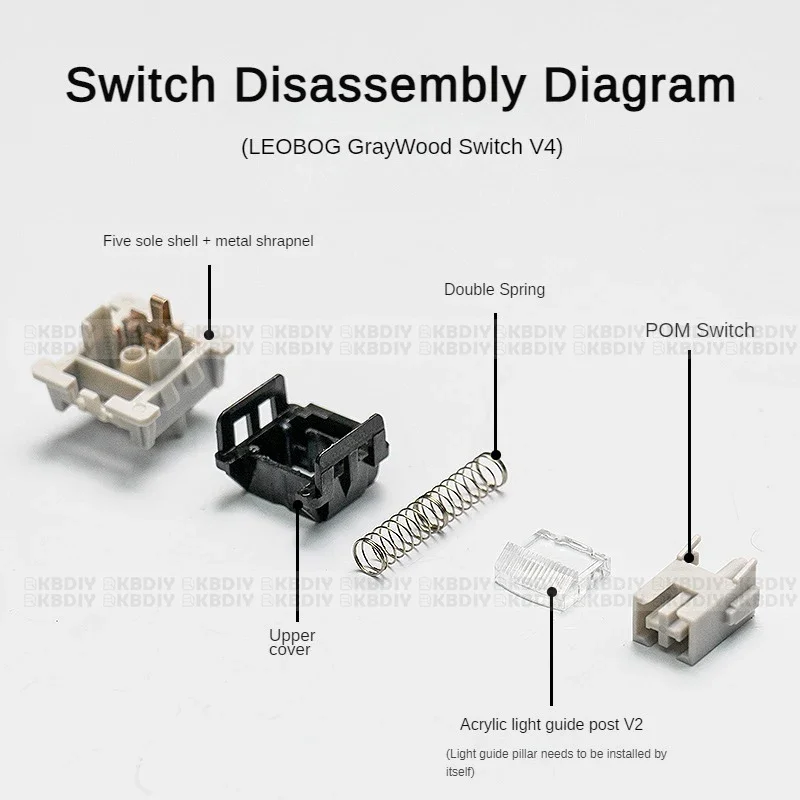 LEOBOG GreyWood V4 V3 Переключатель Линейные POM HIFI-переключатели для индивидуальной механической клавиатуры KIT 3/5Pin DIY Игровые аксессуары GMK67