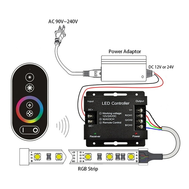 Pilot Led RF kontroler RGB do taśmy RGB, 10A/kanał, DC12V/24V, ściemniacz do panelu dotykowego, promień maks. 20M