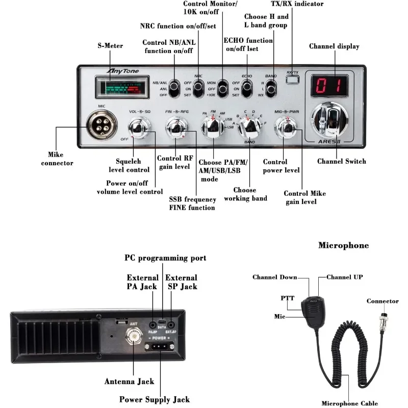 ARES II วิทยุ 10 เมตรสําหรับรถบรรทุก พร้อม CTCSS/DCS กําลังสูงสูงสุด FM 40W, AM 12W,SSB 35W