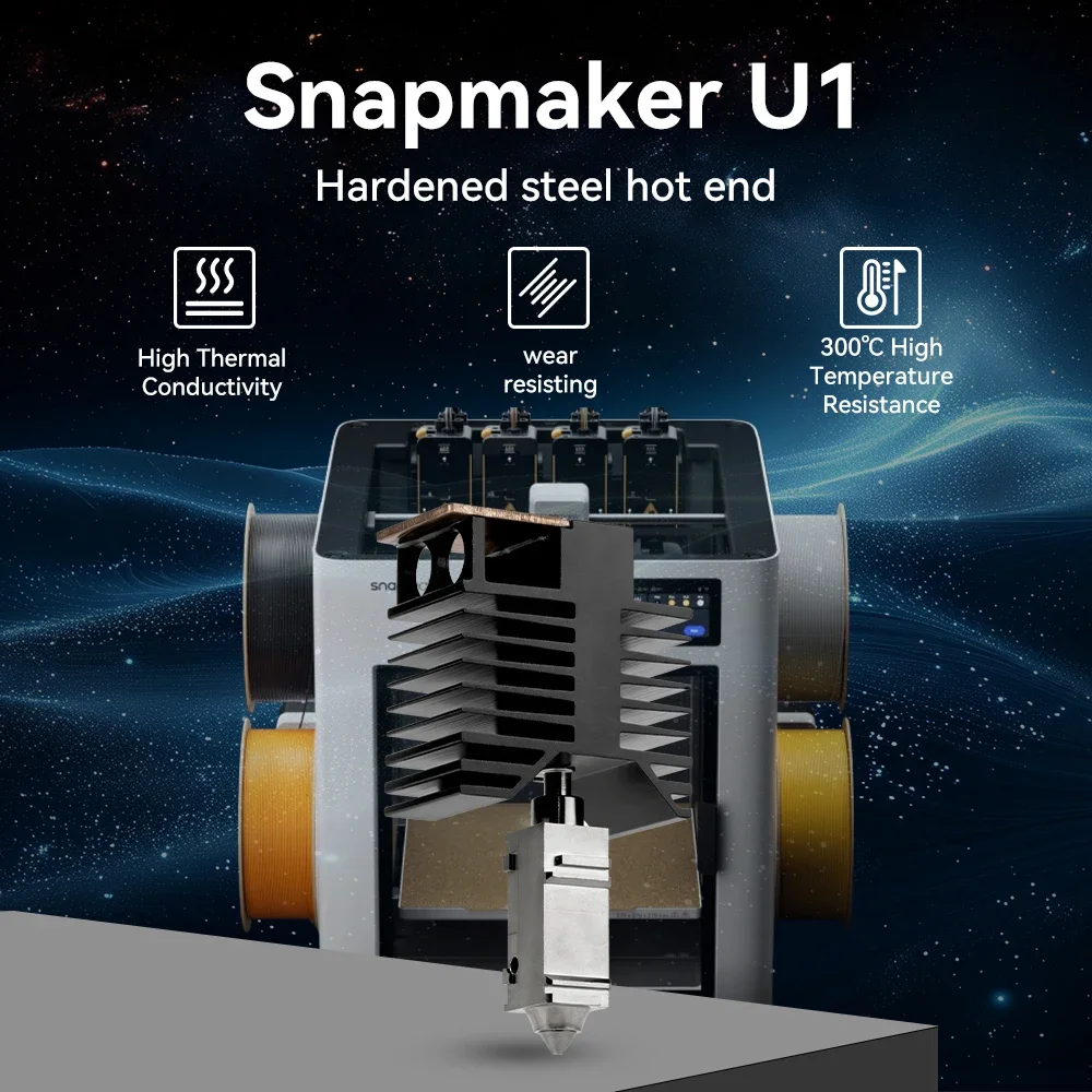 For Snapmaker U1 Ho…