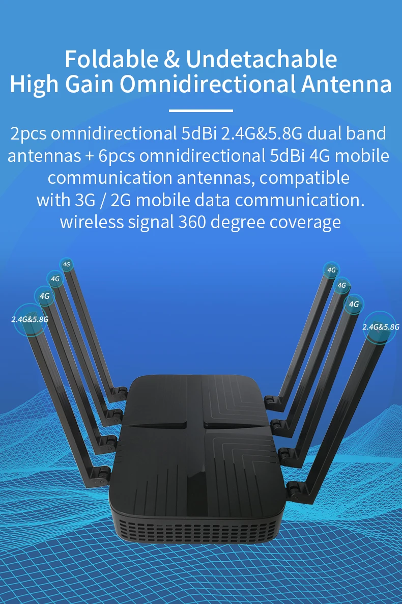 ZBT منتج جديد منفذ Gibabit 3sims 3G4G راوتر 1300mbps Openwrt 80211ac الراقية الذكية LTE موزع إنترنت واي فاي لاسلكي 2.4G & 5G