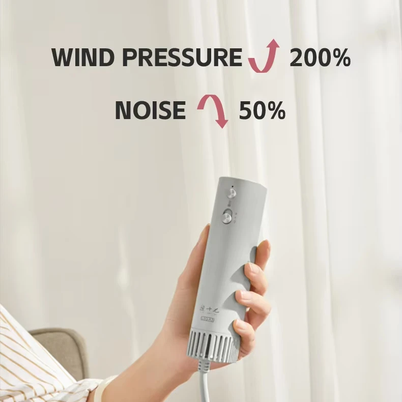 

Pet Neck-Mounted Hair Dryer Dog & Cat Water Blower & Hair Styler 230g Pets Neck-Clamp Water Blower Dryer