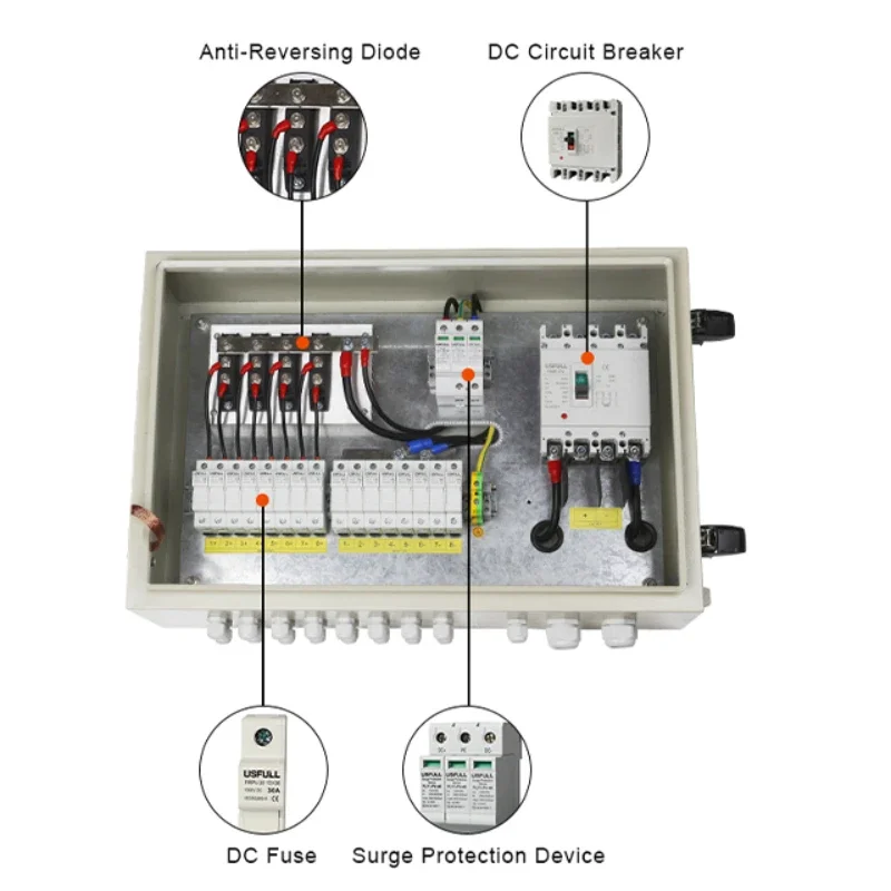 For USFULL PV IP65 lightning protection iron string box Combiner lock Box  for Solar Panels 10 strings 10 input 1 output