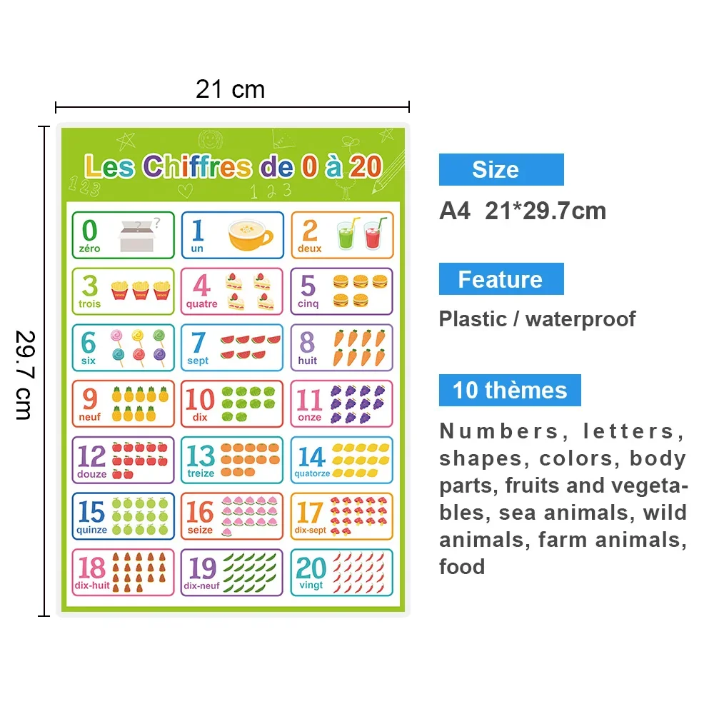어린이용 라미네이트 프랑스어 학습 차트, 큰 카드 장난감, 학교 교실 장식, A4 포스터, 교육 장난감, 교육 보조
