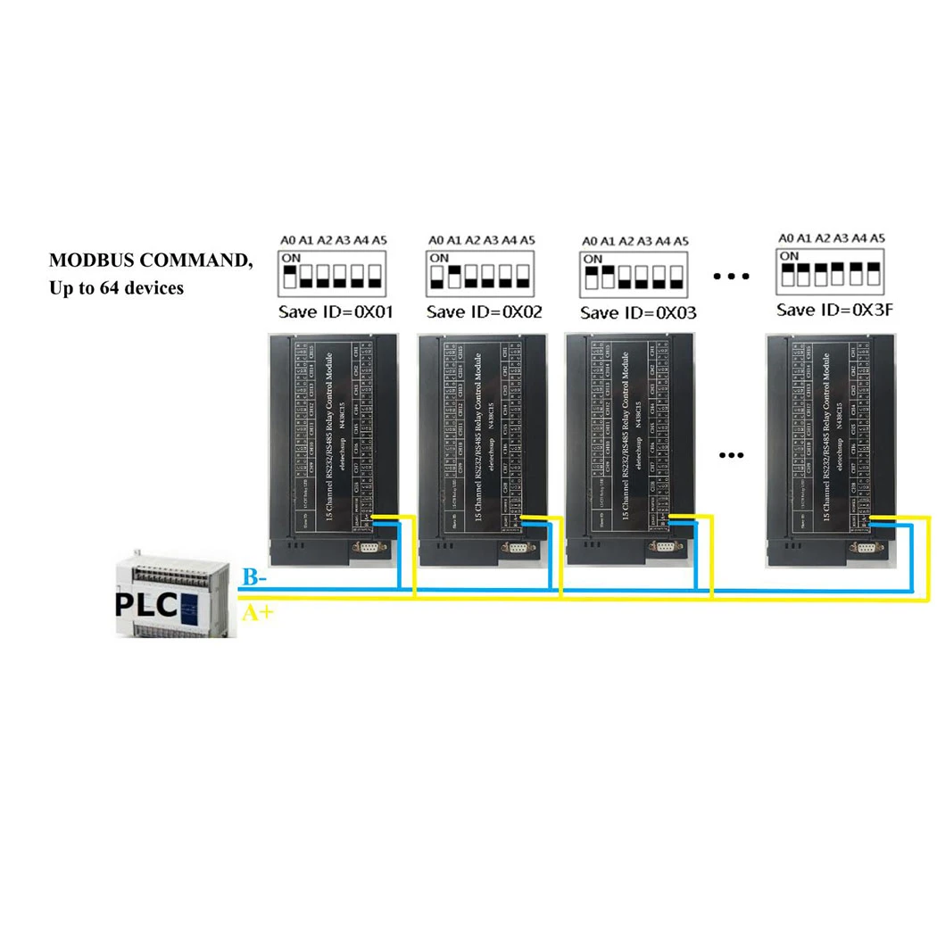 Imagem -02 - Interruptor de Porta Serial Uart N438c15 dc 12v 24v 15ch Rs485 Relé Rs232 pc