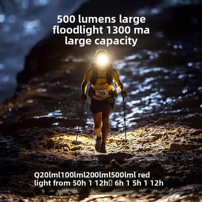 

Powerful LED SH68 EDC Sensor Headlamp USB - C Rechargeable Infrared Switch for Fishing