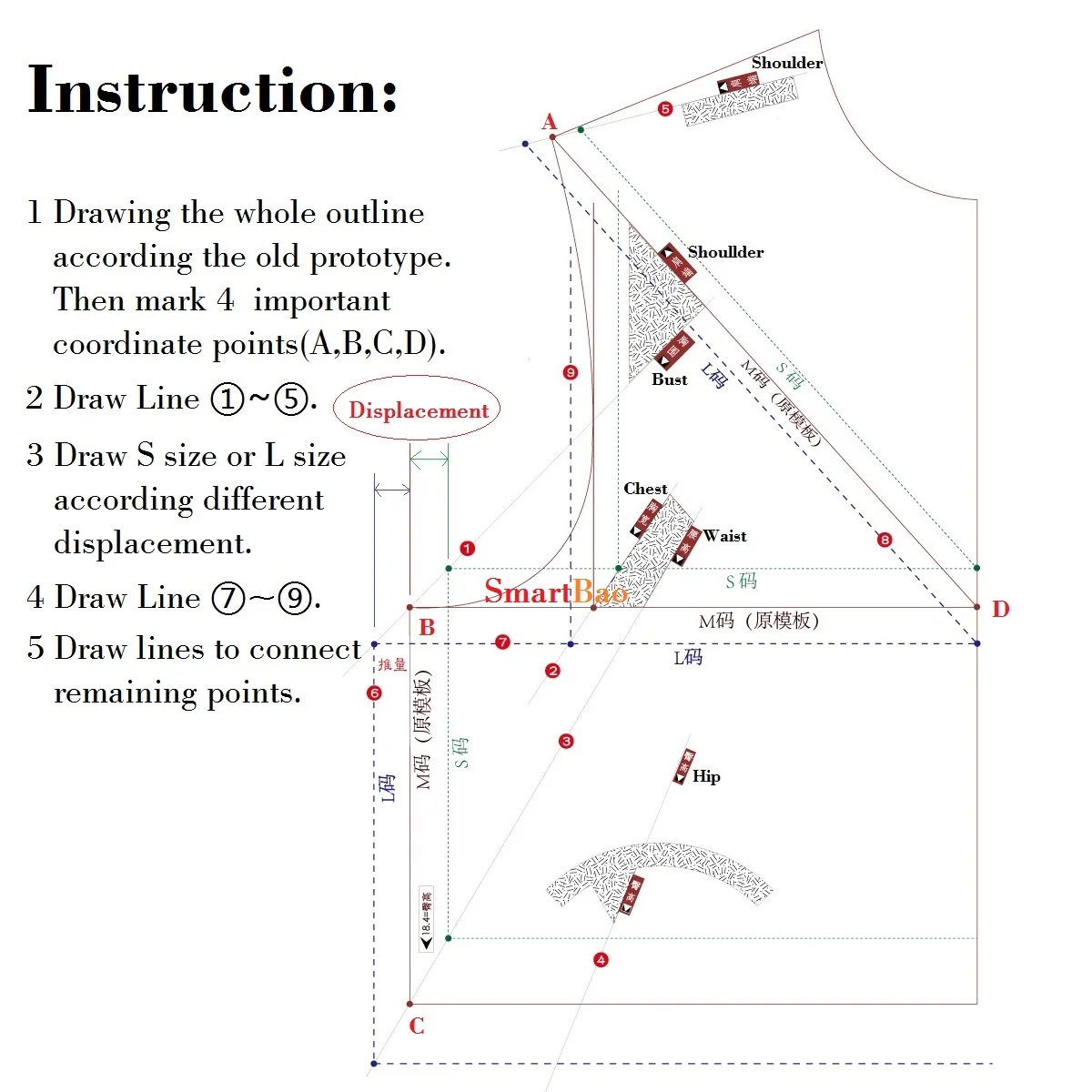 Fashion Pattern Making Ruler Clothign Prototype Tailor Rulers for Sewing