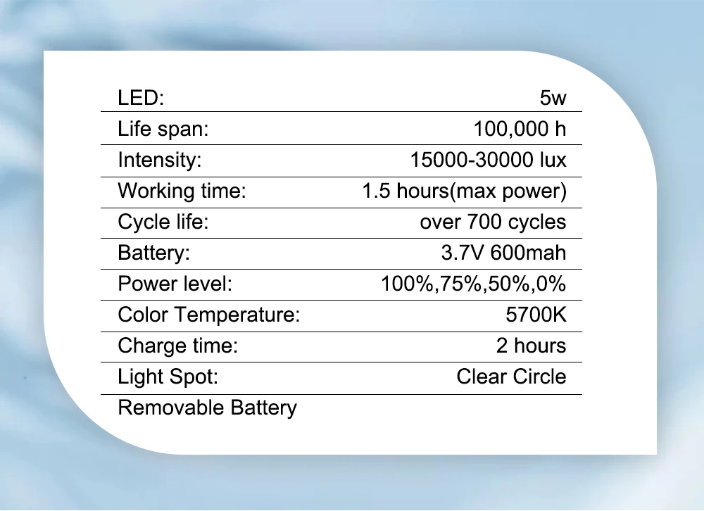 Hot Dentist Drahtloser 5-W-Scheinwerfer mit 2 Batterien, verstellbares Licht für Dentallupen, medizinische Lupe, Vergrößerung, Fernglas – Detail 2