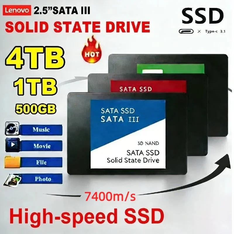 New Lenovo 4TB For …