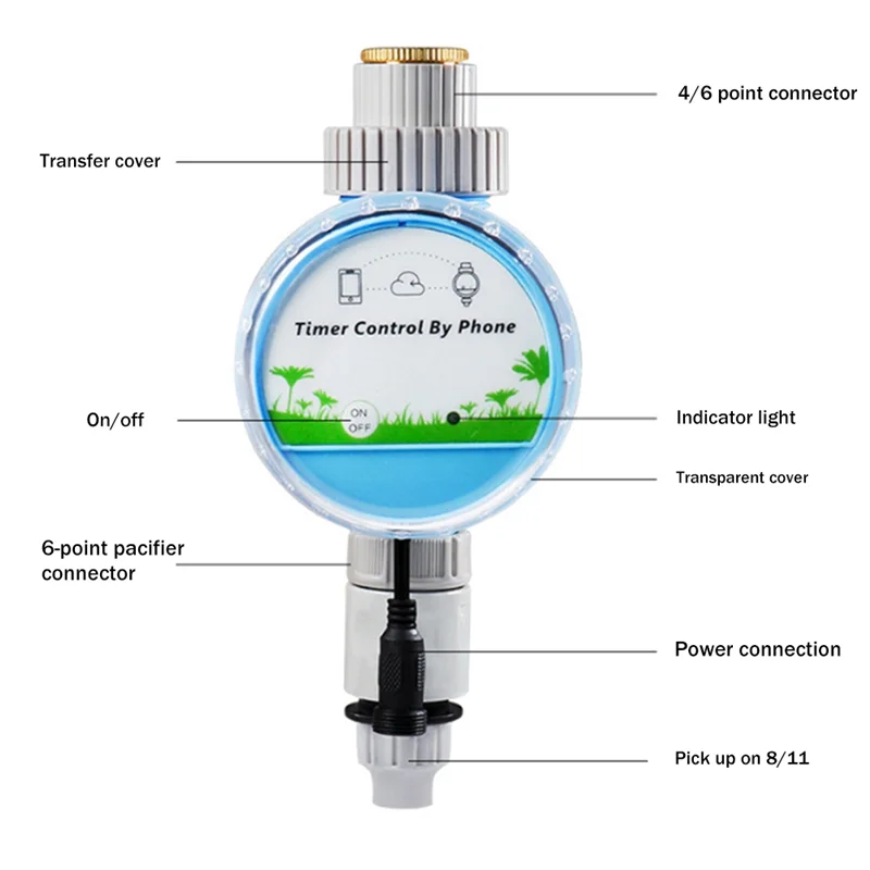 Exquisite-Wifi Wireless Garden Water Timer Smart Phone Remote Controller Spare Parts Home Greenhouse Outdoor Irrigation Automati