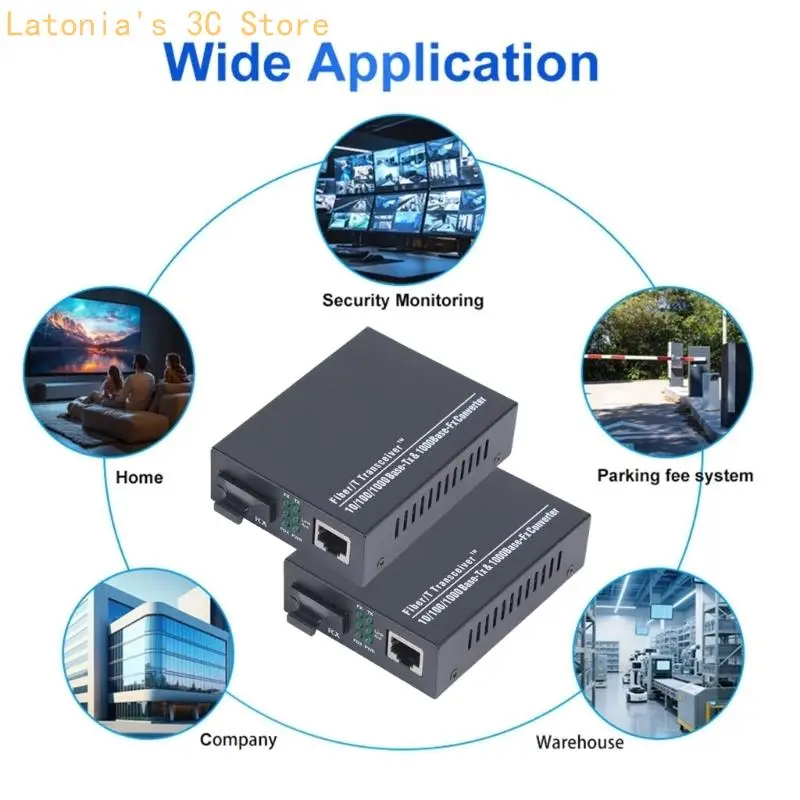 Professioneller Singlemode-Glasfaser-Transceiver, 1G, Geschwindigkeit, 20 Entfernung, SCs-Anschlüsse für die – Detail 7