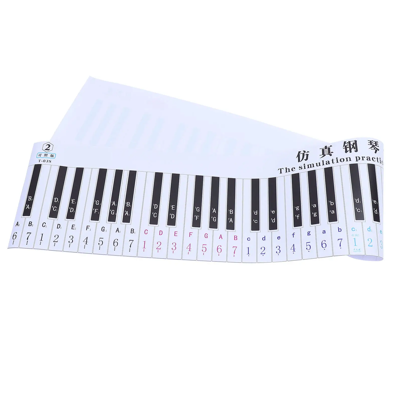 88 Key Piano Keyboard Fingering Chart Waterproof Dustproof Paper Practice Guide for Beginners Teaching