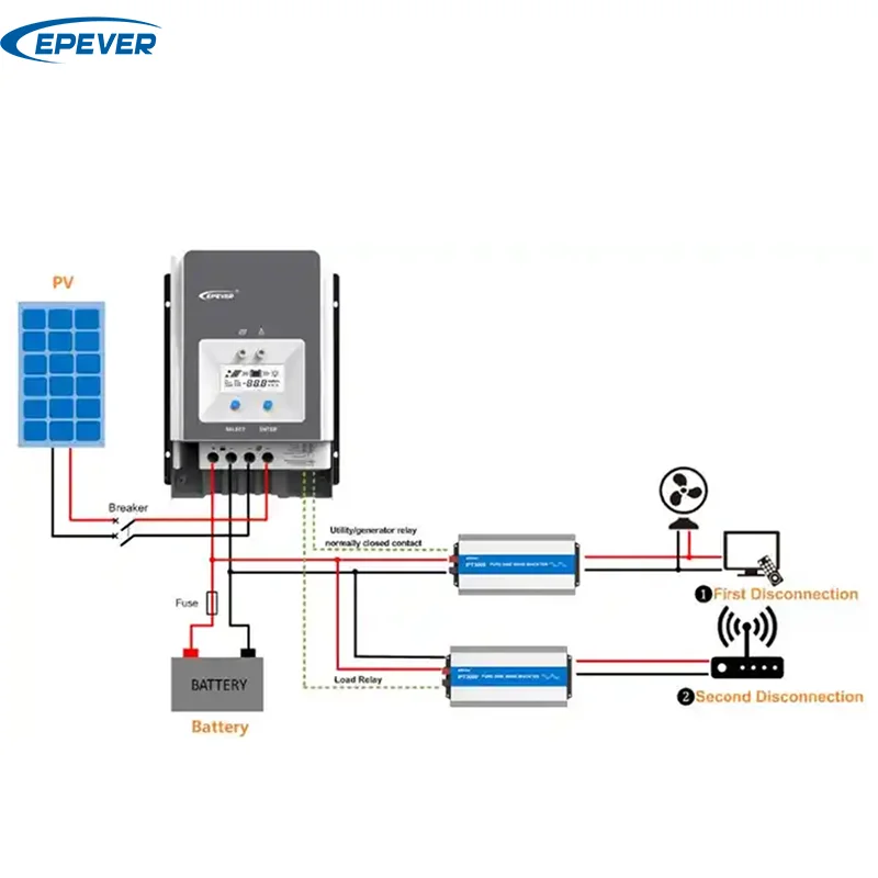 Imagem -05 - Epever-mppt Controlador de Carga Solar Carregador Automático para Usuário de Lítio Max 150v Tracer5415an 50a 12 v 24 v 36 v 48v